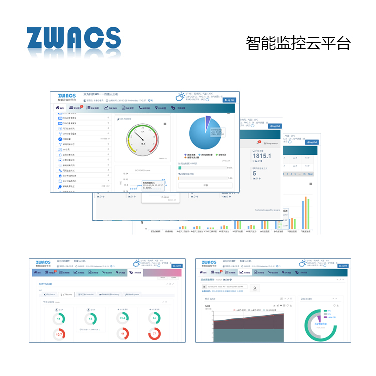 zwacs΢�ň󾯹��I(y��)�ƱO(ji��n)��ӛ�ϵ�y(t��ng)�����D��.jpg