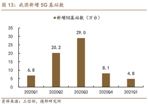 QQ�؈D20210802103034.jpg