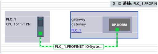 03 ��(w��n)(li��n)���gModbus�DProfinet�W(w��ng)�P.jpg