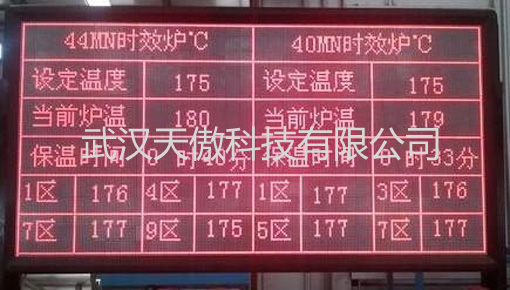 ���I(y��)Һ����ӿ��匦(du��)�����a(ch��n)�F(xi��n)��(ch��ng)����Ҫ��ֱ�ӵďS��������