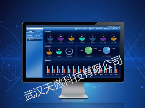 ����Andon����ϵ�y��Ŀ�ĺ����x�����½�Q����